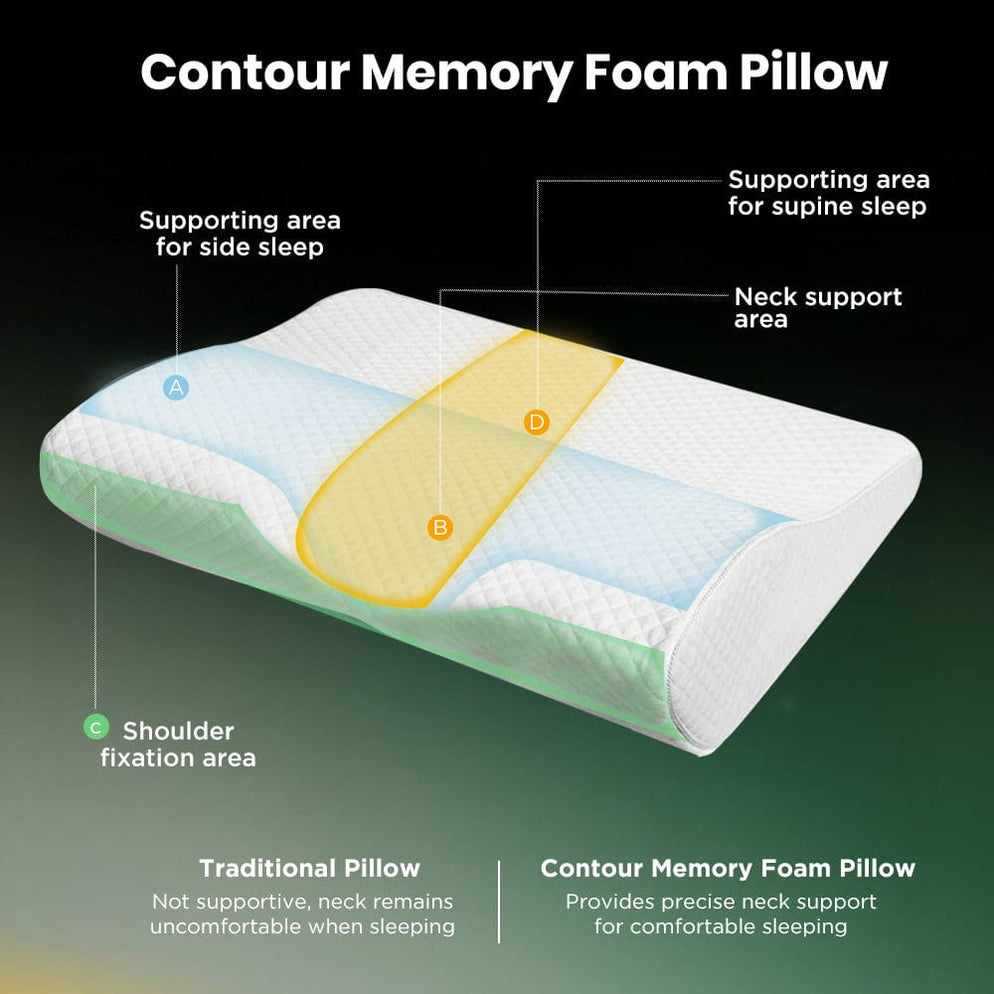 Foam Pillow for Neck Pain Relief